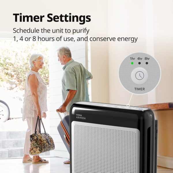 0066dd1aab804371b9decb1b208ff1e3 Air Purifiers for Home Up to 1,748ft², True HEPA Filter for Smoke, Allergies, Pet Dander, Odor, Air Quality Monitor, Auto&Eco Mode, Timer, Filter Indicator, 3yr Warranty, 200M, Black