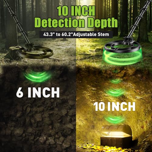 00a745db330c42dd9436e96dec483039 PalliPartners Metal Detector for Adults .Professional Gold Detector with LCD Display