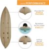 Lifetime 90806 Tamarack Angler 100 Fishing Kayak C 2 Pack (Paddles Included)