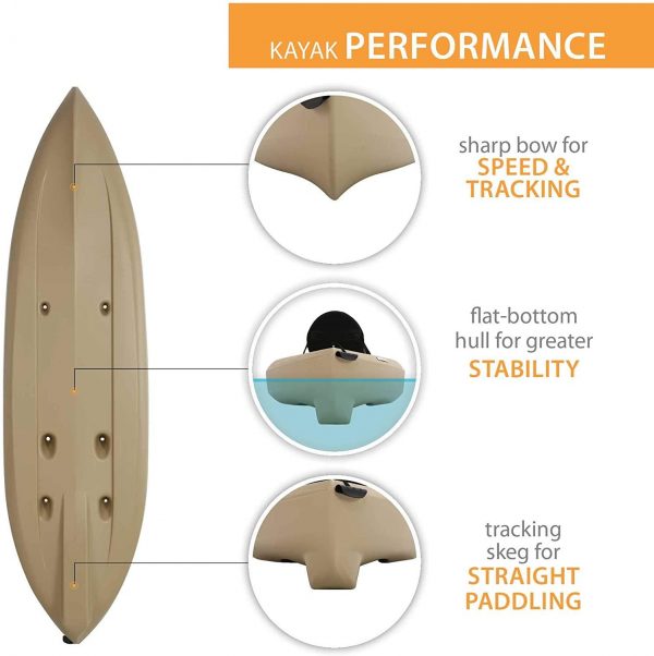 00c99f1744dc4b048e0fc62795eef48d Lifetime 90806 Tamarack Angler 100 Fishing Kayak C 2 Pack (Paddles Included)