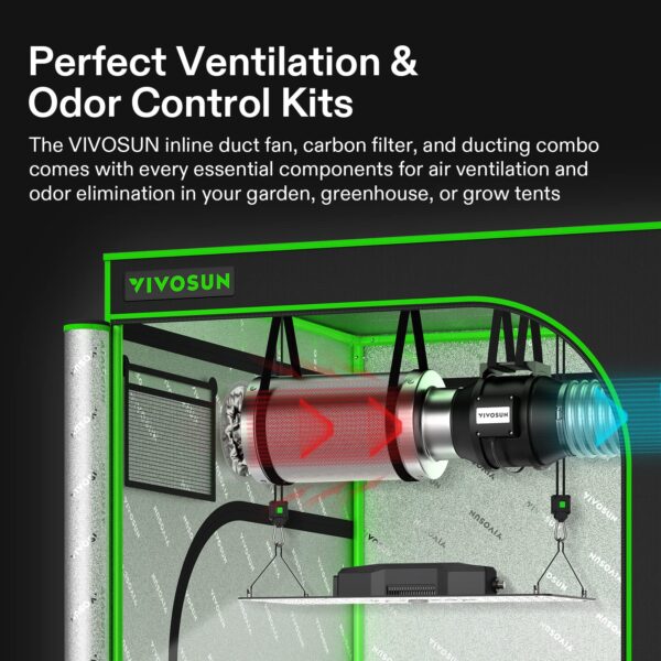 00d0e4707445497581e4044cade9d7c8 VIVOSUN Grow Tent Ventilation System with Speed Controller