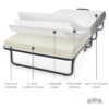 Milliard Diplomat Folding Bed with Luxurious Memory Foam Mattress and Super Strong Sturdy Frame, Cot Size, 75" x 31"