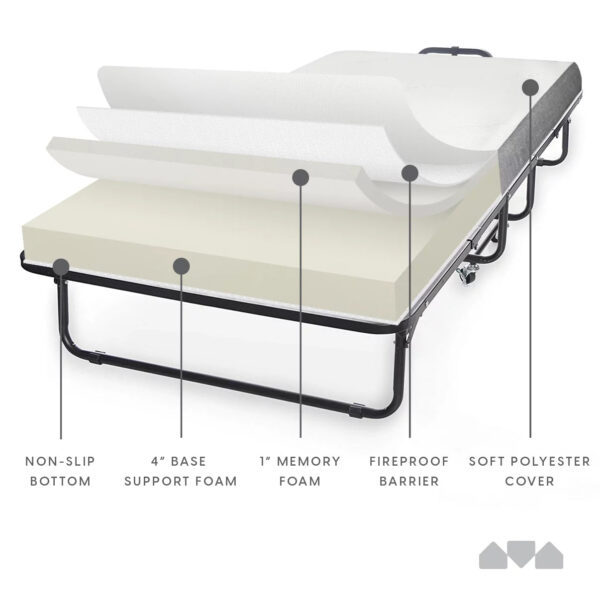 Milliard Diplomat Folding Bed with Luxurious Memory Foam Mattress and Super Strong Sturdy Frame, Cot Size, 75" x 31"
