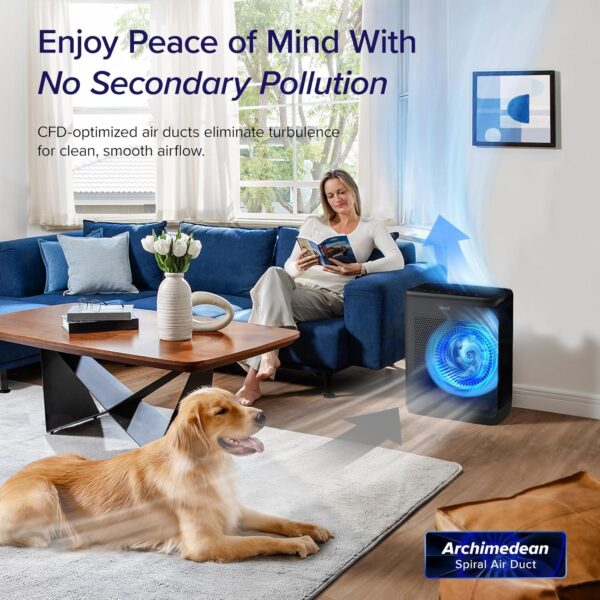 06c2a9b5f28849219022b17dbd5ae961 Air Purifiers for Home Large Room Up to 1800 FtΒ² in 1 Hr with Washable Pre-Filter, Air Quality Monitor, Smart WiFi, HEPA Sleep Mode for Allergies, Pet Hair in Bedroom, Vital 200S-P, White