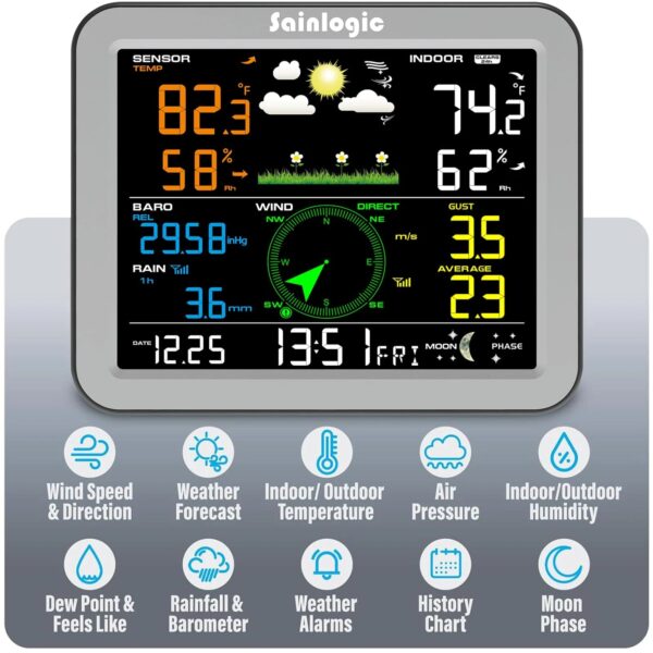 073a953ecec84ea0b9378e7203aeaa8f Sainlogic Weather Station Wireless Indoor Outdoor