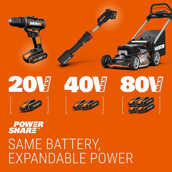 11ec79fb2c4444369a5e79d6e3a0a1cd 40V Cordless 34cm Lawn Mower