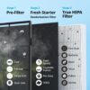 Airmega AP-1512HH(W) True HEPA Purifier with Air Quality Monitoring, Auto, Timer, Filter Indicator, and Eco Mode, 16.8 x 18.3 x 9.7, White