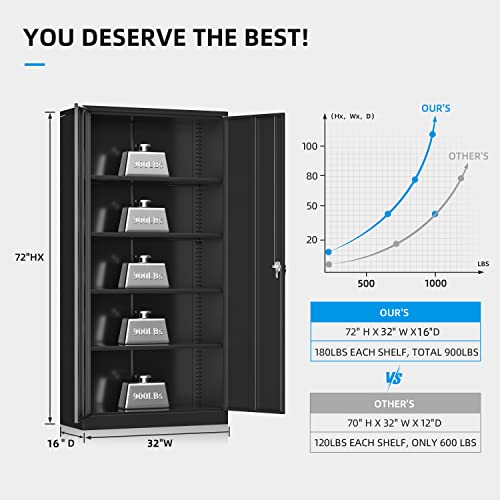 15bfc429387b440bb039b15c3bbae9e1 Atripark Metal Storage Cabinet with Lock, 72" Lockable Garage Tool Cabinet with Doors