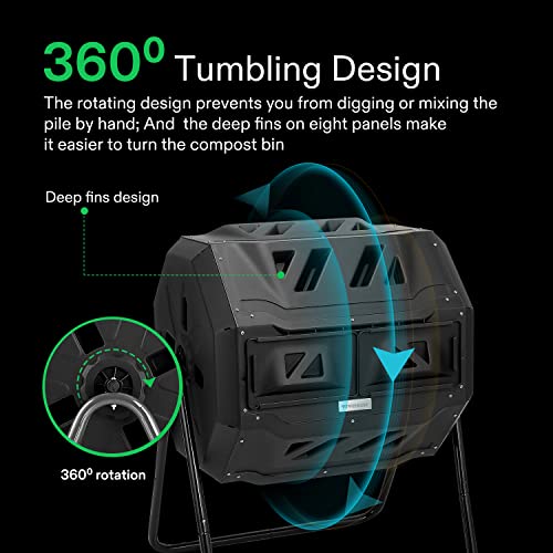 15d85efb51d14335b373b06d6f5eb7e2 VIVOSUN Outdoor Tumbling Composter Dual Rotating Batch Compost Bin, 43 Gallon Black Door