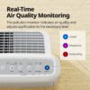 Air Purifiers for Home Up to 1,748ft², True HEPA Filter for Smoke, Allergies, Pet Dander, Odor, Air Quality Monitor, Auto&Eco Mode, Timer, Filter Indicator, 3yr Warranty, 200M, Black