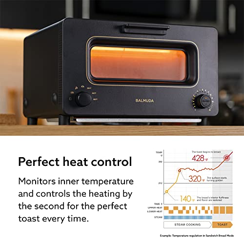 BALMUDA Toaster Steam Cooking Modes