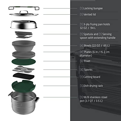 1c5dd3826cb5400bae3024a64b069baa Stanley Base Camp Cook Set for 4 | 21 Pcs Nesting Cookware
