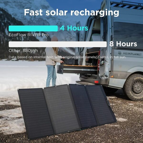 1cc4d8f1c30746ab951d6092b835560c EcoFlow RIVER Pro Portable Power Station 720Wh Capacity,Solar Generator,600W AC Output for Outdoor Camping,Home Backup,Emergency,RV,off-Grid