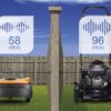 500 GO Robotic Lawn Mower