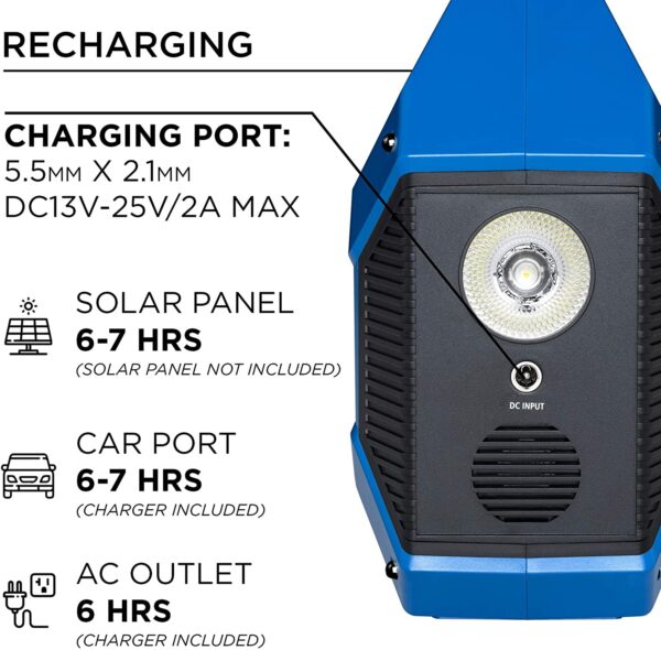 Westinghouse iGen160s Portable Power Station 155Wh Backup Lithium Battery, 110V/100W AC Outlets, Solar Generator (Solar Panel Not Included)