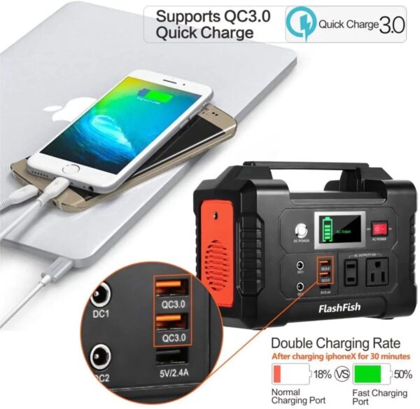 20654ed13117407d8a5f6e2f87b7fc21 200W Portable Power Station, FlashFish 40800mAh Solar Generator with 50W 18V Portable Solar Panel