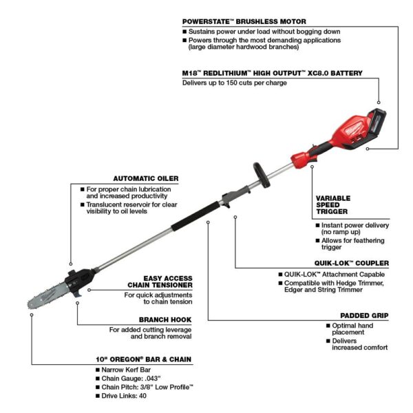 220ed4ad911e4dcda1e7c2ccc717c0ae M18 FUEL 10 Pole Saw Kit with QUIK LOK Reconditioned