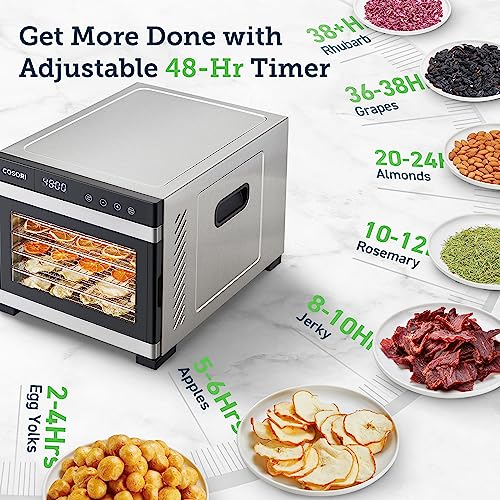 22560a3af1f3487fa6c2fb12bea4843c COSORI Food Dehydrator for Jerky, Large Drying Space with 6.48ft², 600W Dehydrated Dryer