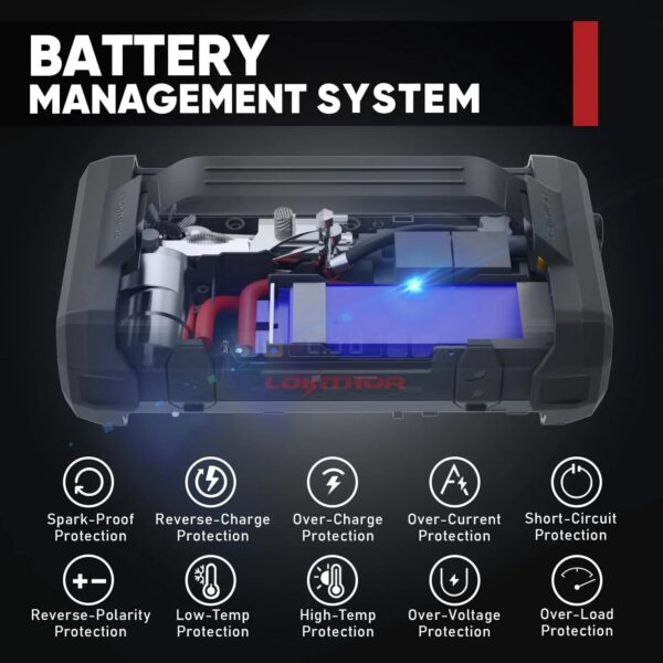 24545b16e4a34ee193985fd2949fee51 Starter with Air Compressor, 1500Amp 12V Portable Car Battery Booster Pack for Upto 7.0L Gas or 4.5L Diesel, 150 PSI Tire Inflator with Digital Screen, 24 Months Ultra-Long Standby