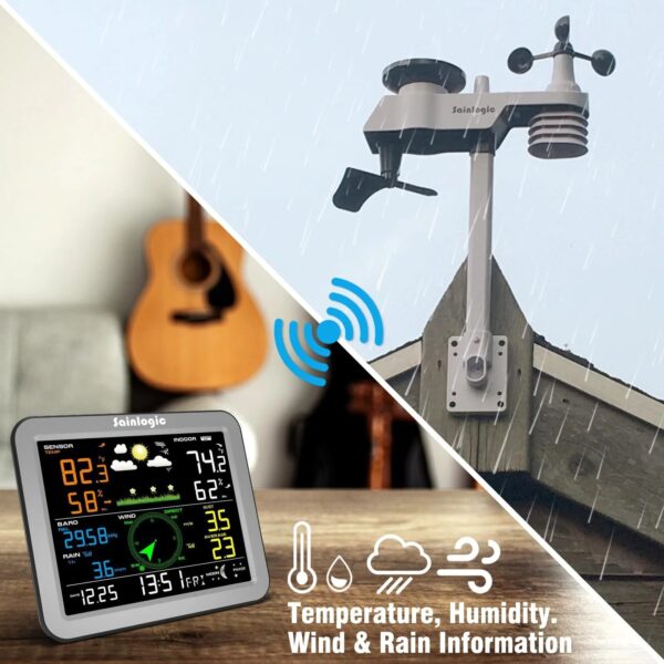 2517253e66544287ab5e59bce5c12df9 Sainlogic Weather Station Wireless Indoor Outdoor