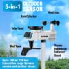 Sainlogic Weather Station Wireless Indoor Outdoor