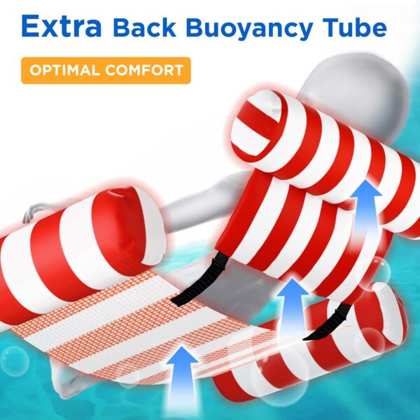 25702799b81845aab0fcb9bf3484ad4a Pool Wave Pool Floats Chairs Adult, 2 Packs Heavy Duty Inflatable Swimming Pool Lounges, Fabric Floating Hammock, Kids Blow Up Pool Noodles, Lake Raft Floaties, Fun Summer Outdoor Water Party Game
