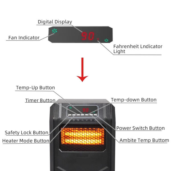 262567674c464177986922c701f25a88 Portable Space Heater, 750W/1500W Small Infrared Heater w/ Remote, LED Display, 3 WorModes, Safe Electric Heater for Home Office Bedroom with Overheat Protection, 11.58′′ x 9.72′′ x 12′′, Q6153