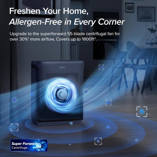 26a1f20f49e64bf6916b9e5f4aa9fde5 Air Purifiers for Home Large Room Up to 1800 FtΒ² in 1 Hr with Washable Pre-Filter, Air Quality Monitor, Smart WiFi, HEPA Sleep Mode for Allergies, Pet Hair in Bedroom, Vital 200S-P, White