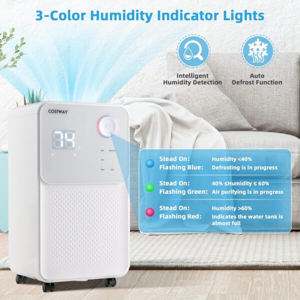29df9b5fac524fa1a20060635d5cac7e Dehumidifiers for large rooms and basements