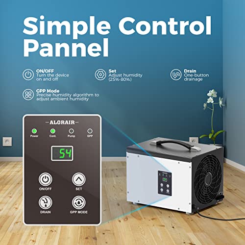 2b61bcd78ae5499caaafcb4ebe38bc4a ALORAIR Crawl Space/Basement Dehumidifier 70 Pint Dehumidifier with Drain Hose