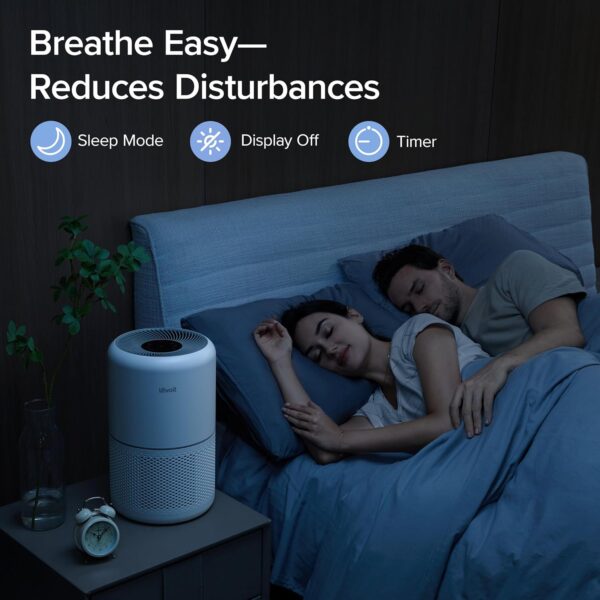 2f270d6ee1ff41149bb25b40089a05c5 Air Purifier for Home Allergies Pets Hair in Bedroom & Standing Fan for Bedroom, 82ft CirculAir 120° Oscillating Fan