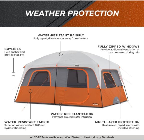 2f97e344ea72492ab4ab70f66c3674cb CORE Straight Wall Cabin Tents | 10 Person / 11 Person / 12 Person Large Multi Room Family Tents for Car Camping & Outdoor Adventures
