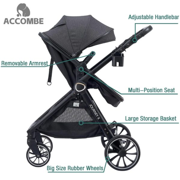 310fd6eb2c4d46e9a5a171da8acf6e3a 2 in 1 Baby Stroller, Convertible Bassinet Pushchair for Infants and Newborns 0-36 Months