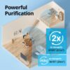 Air Purifiers for Home Up to 1,748ft², True HEPA Filter for Smoke, Allergies, Pet Dander, Odor, Air Quality Monitor, Auto&Eco Mode, Timer, Filter Indicator, 3yr Warranty, 200M, Black