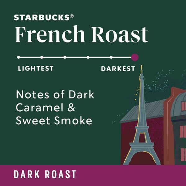 3570455279cb4d1094befcb2258b4770 Starbucks Dark Roast French Roast Arabica K-Cup Coffee Pods, 96 Count