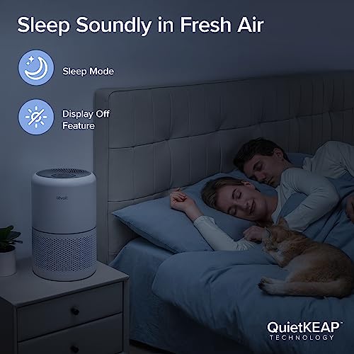 36a1cc60170d4967af16c7dcbe40fac9 LEVOIT Air Purifier for Home Allergies Pets Hair in Bedroom, Covers Up to 1095 Sq.Ft