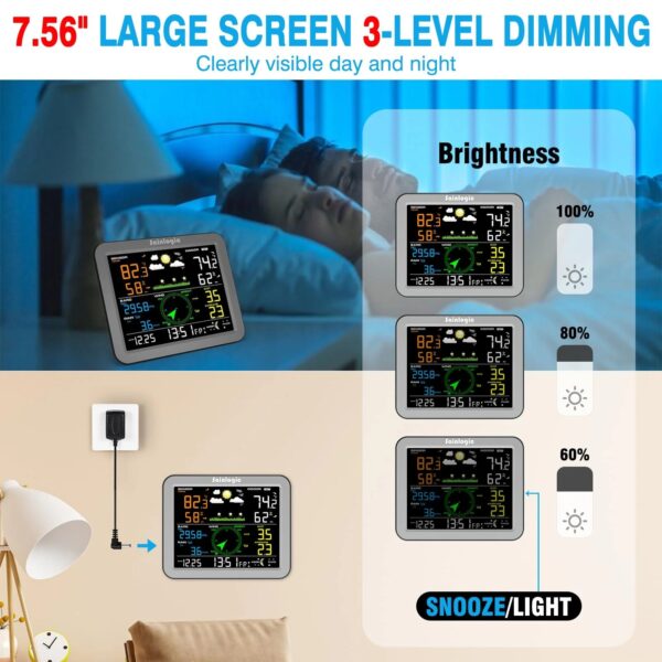 37c482c217b041029e423fe87693d25b Sainlogic Weather Station Wireless Indoor Outdoor