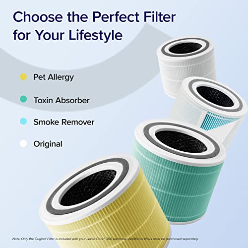 39b4613979f445efa48f5dfca19699a7 LEVOIT Air Purifier for Home Allergies Pets Hair in Bedroom, Covers Up to 1095 Sq.Ft