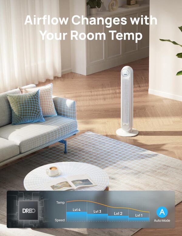 3cf5d7db31ae440fa9bf8579af7a230c Dreo Tower Fan for Bedroom, 25ft/s Smart Standing Fans, 90° Oscillating Floor Fan with 4 Modes, 4 Speeds, 8H Timer, 28dB, Bladeless, Remote, 28 dB, Works with WiFi Voice Control