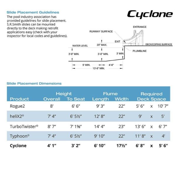 41fd669c11e24597b9df34451565c27b S.R. Smith 698-209-58124 Cyclone Right Curve Swimming Pool Slide, Gray Granite
