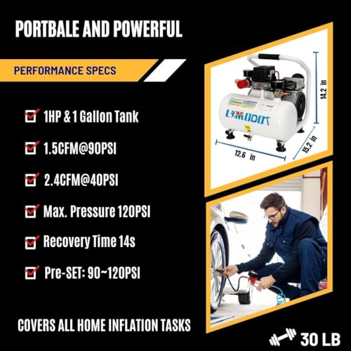 4205a178991649fcb064e5ce766212c4 Limodot Ultra Quiet Air Compressor Portable, 60 dB, Silent and Electric for Car and Bike Tires