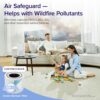 Air Purifier for Home Allergies Pets Hair in Bedroom & Standing Fan for Bedroom, 82ft CirculAir 120° Oscillating Fan