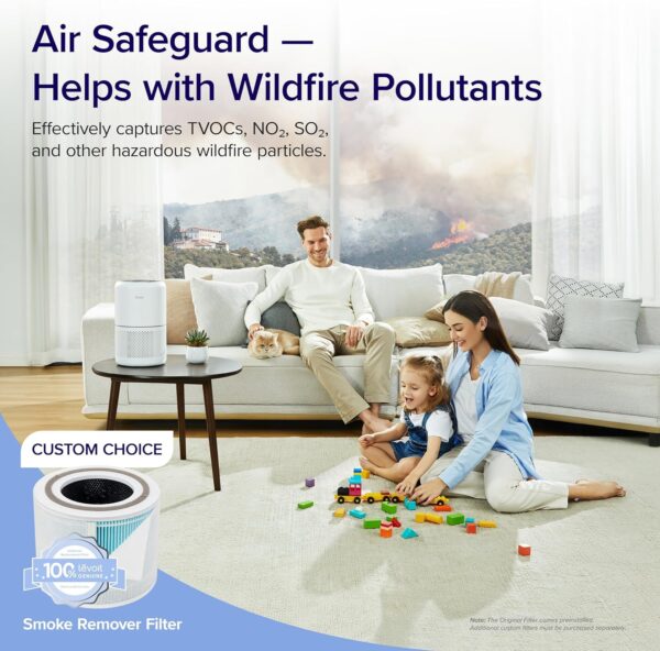 42a33902f22c406489248511dee359eb Air Purifier for Home Allergies Pets Hair in Bedroom & Standing Fan for Bedroom, 82ft CirculAir 120° Oscillating Fan