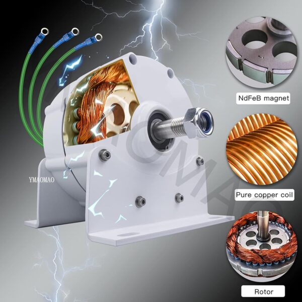 43993395449f417091f1ddac6771bd0a 12000W Low RPM Permanent Magnet Generator 12V 24V 48V 120V 220V, Free Energy Gearless Permanent Magnet Generator Motor DIY for Wind Turbine Water Turbine,12V