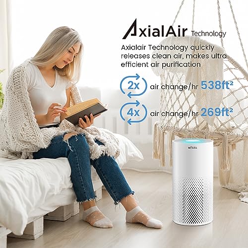 4489bf10666c43cd9e0c67c19c3fe615 Afloia Air Purifiers for Home Large Room Up to 1076 Ft², H13 True HEPA Air Purifiers for Bedroom