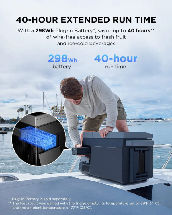 46f783d4abed4086b77716bea6ea5dc1 Car Refrigerator, 40 Qt(38L) Portable Refrigerator, Electric Cooler with Ice Maker, Dual Zone WIFI APP Control(-13℃~50℃), 12/24V DC/AC For Camping, Travel, Fishing, Outdoor, Truck