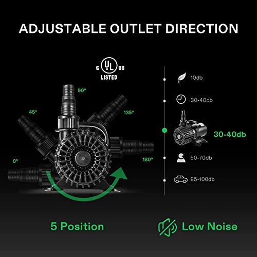 4876e1c195704b0f973a63ed7ffa547a VIVOSUN 1600 GPH Submersible Water Pump, 100W Pond Pump, Ultra Quiet Aquarium Pump