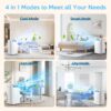Portable Air Conditioners 14000Btu with Remote Control, 3-in-1 Free Stand Smart Cooling AC Unit with Dehumidifier, Fan, Cools Room up to 700 sq.ft, Auto Swing,24H Timer, Windows Kit Included