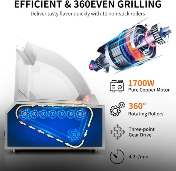 4a6c6df586d34b16954465c2354c4f5c 1670W Commercial Hot Dog Rollers,11 Rollers 30 Hotdog Roller Grill,Stainless Steel Hot Dog Machine With Dust Cover,Hot Dog Roller Machine With Dual Temp Control And Led Light/Detachable Drip Tray