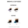 Breville Nespresso New VertuoPlus Deluxe Coffee and Espresso Single-Serve Machine in Piano Black